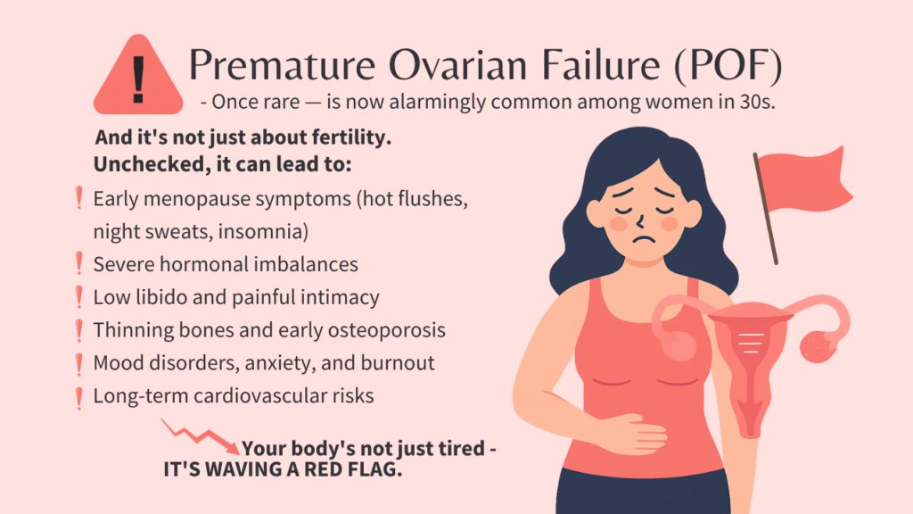 Why Career Women Are More Prone to Premature Ovarian Failure — And What You Can Do About It
